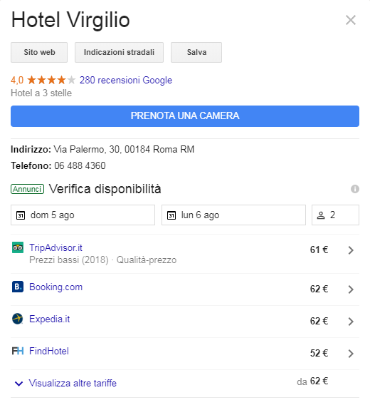 Scheda hotel su Google